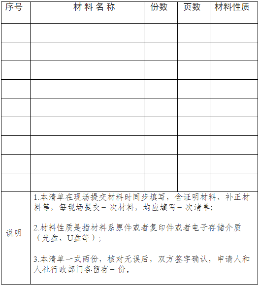 关于印发《兵团工伤认定工作规程（试行）》的通知