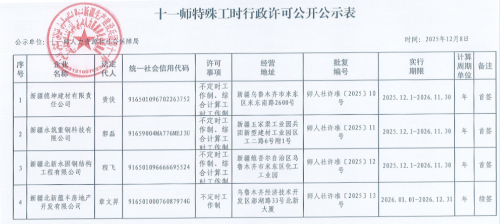 十一师关于特殊工时制审批的公示